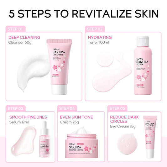Sakura Skincare Set